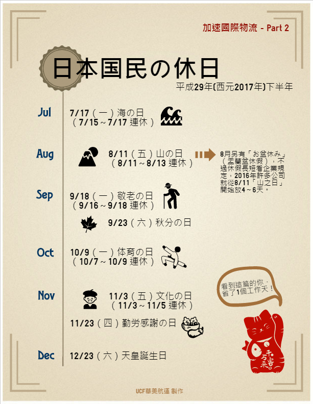 2017日本國定假日連假